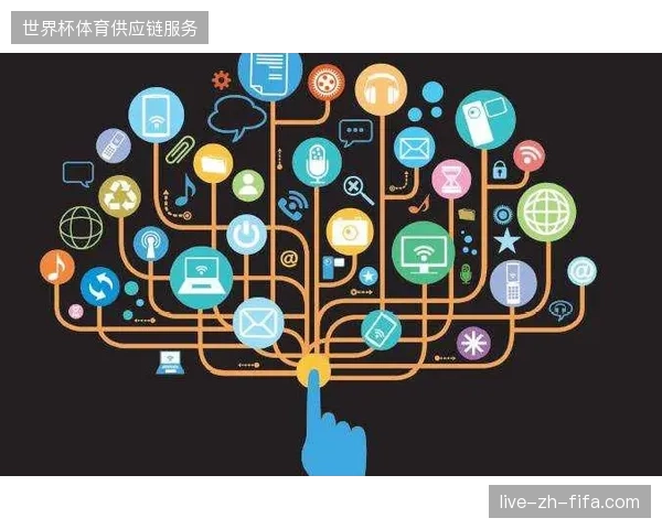 社交平台流量的爆发式增长能否对冲赛事主办方沉重的云服务运维成本? 社交平台流量的爆发式增长能否对冲赛事主办方沉重的云服务运维成本?
